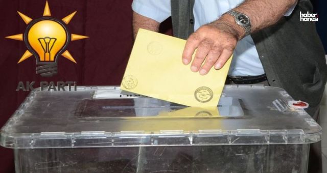 AK Parti, Kahramanmaraş'ta Büyük Oy Kaybına Uğradı