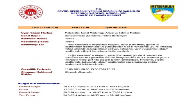 Doğu ve Batı Karadeniz için fırtına uyarısı