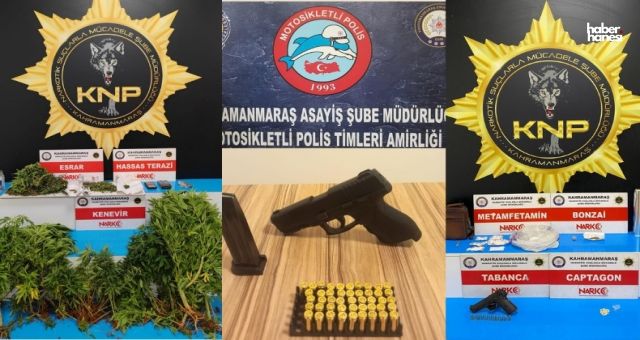 Kahramanmaraş'ta Çeşitli Suçlardan 110 Şüpheli Gözaltına Alındı, 58'ü Tutuklandı!