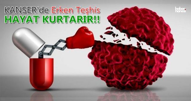 Kanserde Erken Teşhis, Hayat Kurtarıcı Bir Adım! Farkında Ol Geç Kalma!